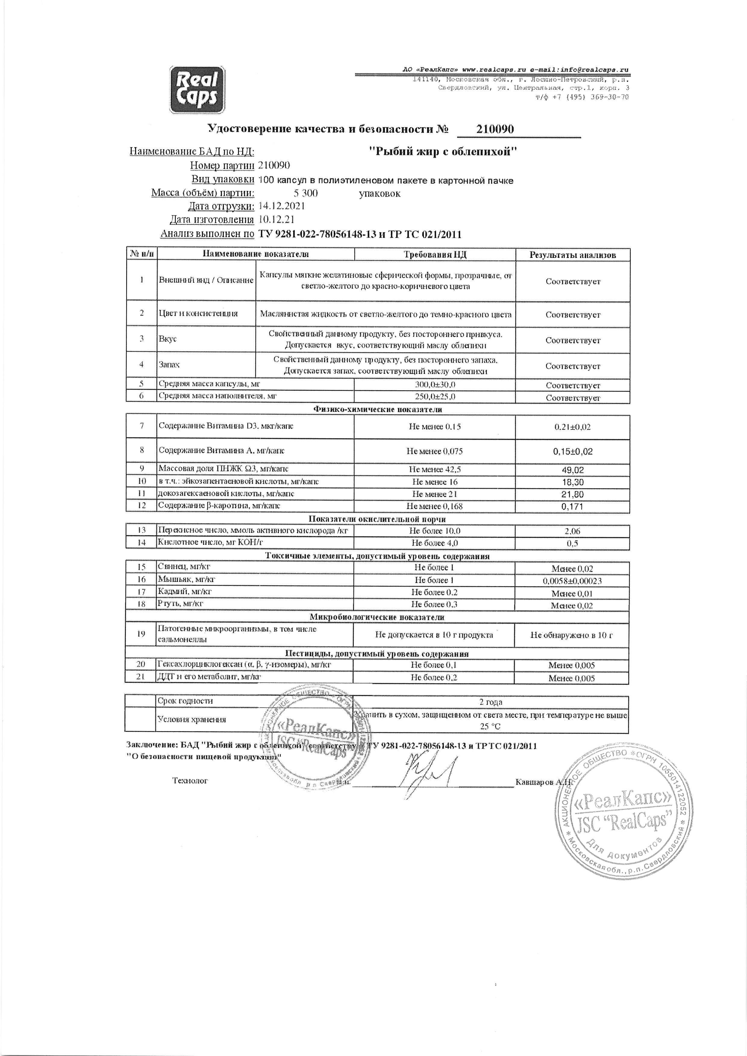 Паспорт №122021